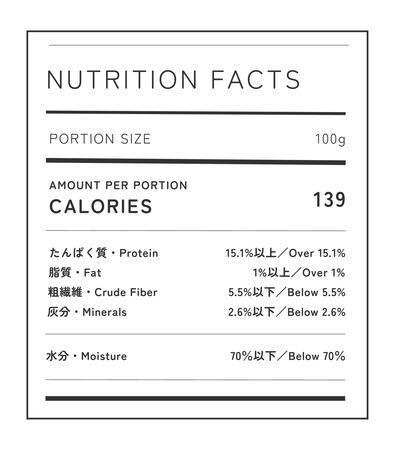 Nutrition Facts